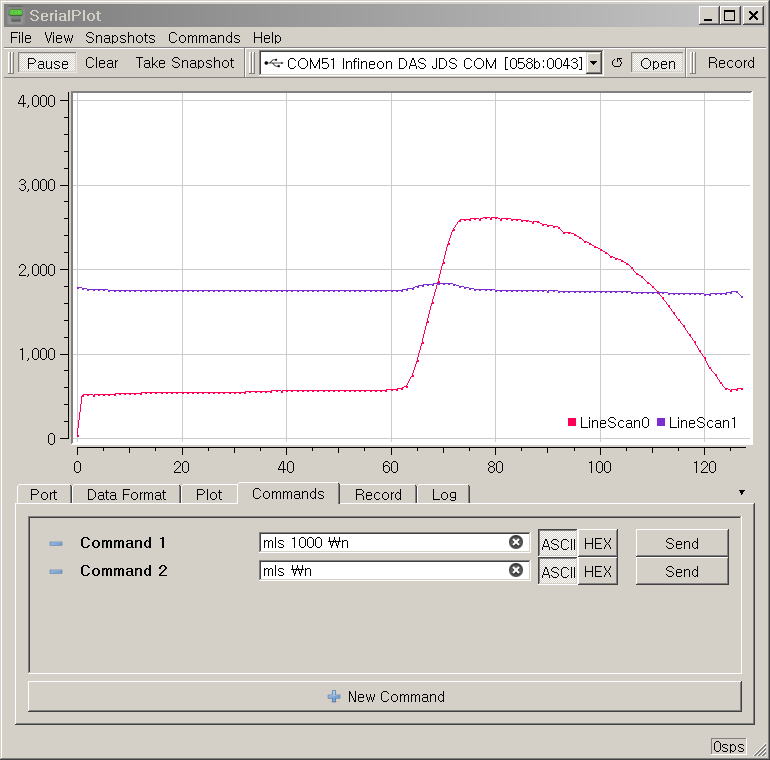 LineScanCamera_SerialPlot