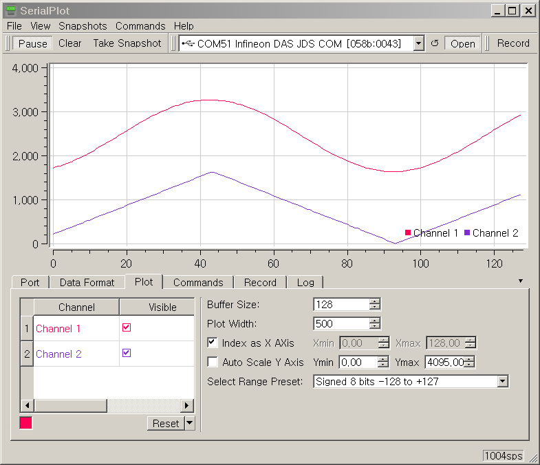 MyOwnCheapOscilloscope_WaveformSerialPlot