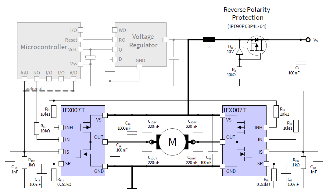 SynchronizedPwm_H_BridgeCircuit_tc275