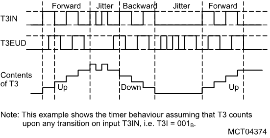 WhereAreYou_1Input